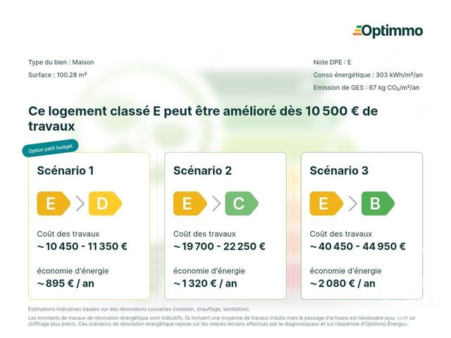 maison à vendre - 5 pièces - 102.63 m2 - AULNAY SOUS BOIS - 93 - ILE-DE-FRANCE - Century 21 Dossimmo